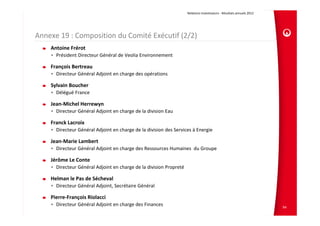 Relations Investisseurs ‐ Résultats annuels 2012 




Annexe 19 : Composition du Comité Exécutif (2/2)
    Antoine Frérot
    • Président Directeur Général de Veolia Environnement

    François Bertreau
    • Directeur Général Adjoint en charge des opérations 

    Sylvain Boucher
    • Délégué France 

    Jean‐Michel Herrewyn
    • Directeur Général Adjoint en charge de la division Eau 

    Franck Lacroix
    • Directeur Général Adjoint en charge de la division des Services à Energie 

    Jean‐Marie Lambert
    • Directeur Général Adjoint en charge des Ressources Humaines du Groupe

    Jérôme Le Conte
    • Directeur Général Adjoint en charge de la division Propreté

    Helman le Pas de Sécheval
    • Directeur Général Adjoint, Secrétaire Général 

    Pierre‐François Riolacci
    • Directeur Général Adjoint en charge des Finances                                                                  94
 