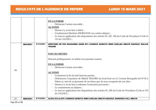 RESULTATS DE L’AUDIENCE DE REFERE LUNDI 15 MARS 2021
Page 15 sur 53
EN LA FORME
- Déclarons l’action recevable ;
AU FOND
- Disons n’y avoir lieu à référé ;
- Condamnons Marième DIOKHANE aux entiers dépens ;
- Le tout en application des dispositions des articles 81, 247, 250 du Code de Procédure Civile et
133 de l’AUDCG ;
26.
864/2021 N°314/2021 HERITIERS DE FEU MASSAMBA SAMB R/P L’AGENCE AZIMUTS IMMO SARL(Me MBAYE SAKHO)C/ MALICK
TRAORE
PAR CES MOTIFS
Statuant publiquement, en référé et en premier ressort,
EN LA FORME
- Déclarons l’action recevable ;
AU FOND
- Constatons la fin du bail liant les parties ;
- Ordonnons l’expulsion de Malick TRAORE du local loué sis à L’avenue Bourguiba lot N°10 à
Dakar ce, tant de sa personne de ses biens que de tous occupants de son chef ;
- Disons n’y avoir lieu à ordonner l’exécution provisoire ;
- Le condamnons au dépens ;
- Le tout en application des dispositions des articles 81, 250 du Code de Procédure Civile et 133
de l’AUDCG ;
27. 866/2021 N°315/2021 ALIOU SYLLA R/P L’AGENCE AZIMUTS IMMO SARL(Me MBAYE SAKHO)C/ MAMADOU FALL MBAYE
 