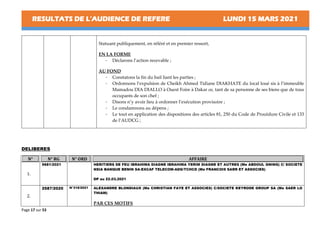 RESULTATS DE L’AUDIENCE DE REFERE LUNDI 15 MARS 2021
Page 17 sur 53
Statuant publiquement, en référé et en premier ressort,
EN LA FORME
- Déclarons l’action recevable ;
AU FOND
- Constatons la fin du bail liant les parties ;
- Ordonnons l’expulsion de Cheikh Ahmed Tidiane DIAKHATE du local loué sis à l’immeuble
Mamadou DIA DIALLO à Ouest Foire à Dakar ce, tant de sa personne de ses biens que de tous
occupants de son chef ;
- Disons n’y avoir lieu à ordonner l’exécution provisoire ;
- Le condamnons au dépens ;
- Le tout en application des dispositions des articles 81, 250 du Code de Procédure Civile et 133
de l’AUDCG ;
DELIBERES
N° N° RG N° ORD AFFAIRE
1.
5681/2021 HERITIERS DE FEU IBRAHIMA DIAGNE IBRAHIMA YERIM DIAGNE ET AUTRES (Me ABDOUL GNING) C/ SOCIETE
NSIA BANQUE BENIN SA-EXCAF TELECOM-ADG/TCHCD (Me FRANCOIS SARR ET ASSOCIES)
DP au 22.03.2021
2.
2587/2020 N°318/2021 ALEXANDRE BLONDIAUX (Me CHRISTIAN FAYE ET ASSOCIES) C/SOCIETE KEYRODE GROUP SA (Me SAER LO
THIAM)
PAR CES MOTIFS
 