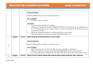 RESULTATS DE L’AUDIENCE DE REFERE LUNDI 15 MARS 2021
Page 21 sur 53
PAR CES MOTIFS
Statuant publiquement, en référé et en premier ressort,
EN LA FORME
- Déclarons l’action recevable ;
AU FOND
- Constatons la fin du bail liant les parties ;
- Ordonnons l’expulsion de la société SEMER HOLDING S.A du local loué sis aux Almadies zone
15, lot N°08 appartement au 2 étage à Dakar ce, tant de sa personne de ses biens que de tous
occupants de son chef ;
- Disons que la demande tendant à l’exécution provisoire est sans objet ;
- Mettons les dépens à la charge de la société SEMER HOLDING S.A ;
10.
709/2021 N°325/2021 MBAYE NIANG (Me MOUSTAPHA NDIAYE) C/ FALLOU NIASS
PAR CES MOTIFS
Statuant publiquement, en référé et en premier ressort,
EN LA FORME
- Déclarons nul l’exploit du 08 février 2021 ainsi que la procédure subséquente ;
- Mettons les dépens à la charge de Me Mohamed DIOKHANE, Huissier instrumentaire ;
- Le tout en application des dispositions des articles 822, 825 et 826 du Code de Procédure Civile ;
11.
616/2021 N°326/2021 MODOU FAYE R/P L’AGENCE IMMOBILIERE SOGETIM SARL(Me BABACAR MBAYE)C/ SARL YASON BUS
 
