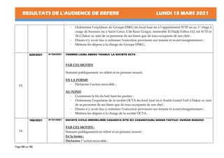 RESULTATS DE L’AUDIENCE DE REFERE LUNDI 15 MARS 2021
Page 24 sur 53
- Ordonnons l’expulsion du Groupe DSKG du local loué sis à l’appartement N°05 sis au 1er
étage à
usage de bureaux sis à Sacré Cœur, Cité Keur Gorgui, immeuble El Hadji Fallou LO, lot N°33 et
34 à Dakar ce, tant de sa personne de ses biens que de tous occupants de son chef ;
- Disons n’y avoir lieu à ordonner l’exécution provisoire sur minute et avant enregistrement ;
- Mettons les dépens à la charge du Groupe DSKG ;
15.
629/2021 N°330/2021 THIERNO LO(Me ABDOU THIAM)C/ LA SOCIETE OCTA
PAR CES MOTIFS
Statuant publiquement, en référé et en premier ressort,
EN LA FORME
- Déclarons l’action recevable ;
AU FOND
- Constatons la fin du bail liant les parties ;
- Ordonnons l’expulsion de la société OCTA du local loué sis à Arafat Grand Yoff à Dakar ce, tant
de sa personne de ses biens que de tous occupants de son chef ;
- Disons n’y avoir lieu à ordonner l’exécution provisoire sur minute et avant enregistrement ;
- Mettons les dépens à la charge de la société OCTA ;
16.
166/2021 N°331/2021 SOCIETE CIVILE IMMOBILIERE CASANOVA DITE SCI CASANOVA(Me ADNAN YAHYA)C/ HASSAN BADAOUI
PAR CES MOTIFS :
Statuant publiquement en référé et en premier ressort ;
En la forme :
Déclarons l’’action recevable ;
 