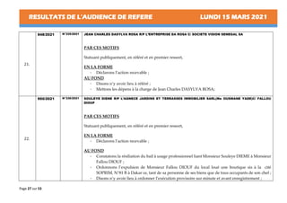 RESULTATS DE L’AUDIENCE DE REFERE LUNDI 15 MARS 2021
Page 27 sur 53
21.
948/2021 N°335/2021 JEAN CHARLES DASYLVA ROSA R/P L’ENTREPRISE DA ROSA C/ SOCIETE VISION SENEGAL SA
PAR CES MOTIFS
Statuant publiquement, en référé et en premier ressort,
EN LA FORME
- Déclarons l’action recevable ;
AU FOND
- Disons n’y avoir lieu à référé ;
- Mettons les dépens à la charge de Jean Charles DASYLVA ROSA;
22.
950/2021 N°336/2021 SOULEYE DIENE R/P L’AGNECE JARDINS ET TERRASSES IMMOBILIER SARL(Me OUSMANE YADE)C/ FALLOU
DIOUF
PAR CES MOTIFS
Statuant publiquement, en référé et en premier ressort,
EN LA FORME
- Déclarons l’action recevable ;
AU FOND
- Constatons la résiliation du bail à usage professionnel liant Monsieur Souleye DIEME à Monsieur
Fallou DIOUF ;
- Ordonnons l’expulsion de Monsieur Fallou DIOUF du local loué une boutique sis à la cité
SOPRIM, N°81 B à Dakar ce, tant de sa personne de ses biens que de tous occupants de son chef ;
- Disons n’y avoir lieu à ordonner l’exécution provisoire sur minute et avant enregistrement ;
 