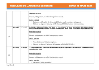 RESULTATS DE L’AUDIENCE DE REFERE LUNDI 15 MARS 2021
Page 30 sur 53
PAR CES MOTIFS
Statuant publiquement, en référé et en premier ressort,
EN LA FORME
- Déclarons nul l’exploit du 26 janvier 2021 ainsi que la procédure subséquente ;
- Mettons les dépens à la charge de Me Daouda SAKHO, Huissier instrumentaire ;
27.
407/2021 N°341/2021 LA SOCIETE AGROMINE SUARL (Me BASS ET FAYE) contre LE CHEF DU BUREAU DE RECOUVREMENT
SPECIALISE DE LA DIRECTION DES GRANDES ENTREPRISES. BICIS. SGBS. BANQUE ATLANTIQUE ET AUTRES
PAR CES MOTIFS
Statuant publiquement, en référé et en premier ressort,
EN LA FORME
- Nous déclarons d’office incompétent ;
- Mettons les dépens à la charge de la société AGROMINE SUARL ;
28.
964/2021 N°342/2021 LA COMPAGNIE OUEST AFRICAINE DE CREDIT BAIL DITE LOCAFRIQUE S.A ( Me FRANCOIS SARR ET ASSOCIES)
contre ZACARIA DIAW
PAR CES MOTIFS
Statuant publiquement, en référé et en premier ressort,
EN LA FORME
- Déclarons l’action recevable ;
 