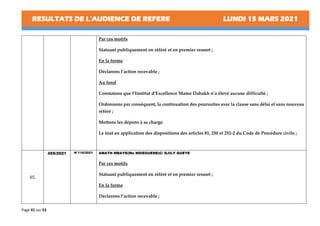 RESULTATS DE L’AUDIENCE DE REFERE LUNDI 15 MARS 2021
Page 41 sur 53
Par ces motifs
Statuant publiquement en référé et en premier ressort ;
En la forme
Déclarons l’action recevable ;
Au fond
Constatons que l’Institut d’Excellence Mame Dabakh n’a élevé aucune difficulté ;
Ordonnons par conséquent, la continuation des poursuites avec la clause sans délai et sans nouveau
référé ;
Mettons les dépens à sa charge.
Le tout en application des dispositions des articles 81, 250 et 252-2 du Code de Procédure civile ;
05.
455/2021 N°116/2021 AMATH MBAYE(Me NDIEGUENE)C/ DJILY GUEYE
Par ces motifs
Statuant publiquement en référé et en premier ressort ;
En la forme
Déclarons l’action recevable ;
 