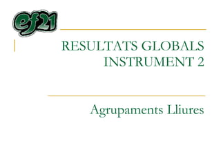 RESULTATS GLOBALS INSTRUMENT 2 Agrupaments Lliures 