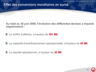 Veolia Environnement                                         Relations Investisseurs – Résultats semestriels 2008 – 07/08/2008


     Effet des conversions monétaires en euros




        Au total au 30 juin 2008, l’évolution des différentes devises a impacté
        négativement :

              Le chiffre d’affaires, à hauteur de 391 M€


              La capacité d’autofinancement opérationnelle, à hauteur de 49 M€


              Le résultat opérationnel, à hauteur de 30 M€




                                                                                                            10
 