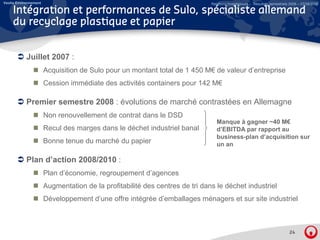 Veolia Environnement                                                          Relations Investisseurs – Résultats semestriels 2008 – 07/08/2008

     Intégration et performances de Sulo, spécialiste allemand
     du recyclage plastique et papier


            Juillet 2007 :
                       Acquisition de Sulo pour un montant total de 1 450 M€ de valeur d’entreprise
                       Cession immédiate des activités containers pour 142 M€

            Premier semestre 2008 : évolutions de marché contrastées en Allemagne
                       Non renouvellement de contrat dans le DSD
                                                                                 Manque à gagner ~40 M€
                                                                                 M                 40
                       Recul des marges dans le déchet industriel banal          d’EBITDA par rapport au
                                                                                 business-plan d’acquisition sur
                       Bonne tenue du marché du papier                           un an

            Plan d’action 2008/2010 :
                       Plan d’économie, regroupement d’agences
                       Augmentation de la profitabilité des centres de tri dans le déchet industriel
                       Développement d’une offre intégrée d’emballages ménagers et sur site industriel



                                                                                                                             24
 