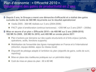 Veolia Environnement                                                        Relations Investisseurs – Résultats semestriels 2008 – 07/08/2008

     Plan d’économie : « Efficacité 2010 ».
     Doublement des gains de productivité en 2 ans


         Depuis 5 ans, le Groupe a mené une démarche d’efficacité et a réalisé des gains
                                                        d efficacité
         cumulés de l’ordre de 580 M€ récurrents sur le résultat opérationnel
                  Veolia 2005 : 368 M€ réalisés sur 3 ans (2004-2006)
                  PACT ( l d’ éli ti continue t
                       (plan d’amélioration ti transverse) : >200 M€ sur 2 ans (2007 – 2008 )
                                                         ) 200                         2008e)
         Mise en œuvre d’un plan « Efficacité 2010 » de 400 M€ sur 2 ans (2009-2010)
         180 M€ fin 2009, 220 M€ fin 2010, soit 400 M€ en année pleine 2011
                  Plan d’actions par domaine sur des sujets structurants et à forts enjeux (achats,
                  opérations, actifs, fonctions supports)
                  Mobilisation de l’ensemble des lignes managériales en France et à l’international
                                   l ensemble                                       l international
                  (direction, équipe dédiée, appui du réseau local)
                  Dispositif de pilotage adapté à l’ambition du plan (objectifs de gains, outils de suivi,
                  reporting)
                  Mise en place des meilleures pratiques sur un périmètre élargi
                  Coût de mise en place du plan : 60 à 80 M€


                                                                                                                           38
 