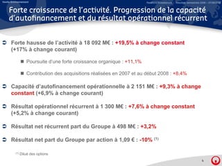 Veolia Environnement                                                      Relations Investisseurs – Résultats semestriels 2008 – 07/08/2008


     Forte croissance de l’activité. Progression de la capacité
     d autofinancement
     d’autofinancement et du résultat opérationnel récurrent


      Forte h
      F t hausse de l’activité à 18 092 M€ : +19 5% à change constant
                  d l’ ti ité                +19,5%    h         t t
      (+17% à change courant)

                    Poursuite d’une forte croissance organique : +11 1%
                              d une                              +11,1%

                    Contribution des acquisitions réalisées en 2007 et au début 2008 : +8,4%

      Capacité d’autofinancement opérationnelle à 2 151 M€ : +9,3% à change
      constant (+6,9% à change courant)

      Résultat opérationnel récurrent à 1 300 M€ : +7,6% à change constant
      (+5,2% à change courant)

      Résultat t é
      Ré lt t net récurrent part d Groupe à 498 M€ : +3,2%
                          t    t du G                 3 2%

      Résultat net part du Groupe par action à 1,09 € : -10% (1)

          (1)   Dilué des options
                                                                                                                          4
 