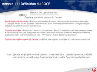 Veolia Environnement                                                         Relations Investisseurs – Résultats semestriels 2008 – 07/08/2008


 Annexe 11 : Définition du ROCE

                                    Résultat des opérations net
                       ROCE =
                           Capitaux employés moyens de l’année
                                                       l année
      Résultat des opérations net = Résultat opérationnel récurrent + Résultats des entreprises associées
      – Charge d’impôts sur les sociétés – Revenus des actifs financiers opérationnels + Charges d’impôts
      allouées aux actifs financiers opérationnels

      Capitaux employés = Actifs corporels et incorporels nets + Ecarts d’acquisition nets des pertes de valeur
      + Participations dans des entreprises associées + Besoin en fonds de roulement d’exploitation et hors
      exploitation net + Instruments dérivés nets – Provisions - Autres dettes non courantes

      Capitaux employés moyens de l’année : moyenne des capitaux employés à l’ouverture et à la clôture




           Les capitaux emplo és sont les capita « rém nérés » : capita propres intérêts
               capita employés            capitaux rémunérés         capitaux propres,
                minoritaires, endettement financier net moins actifs financiers opérationnels




                                                                                                                            59
 