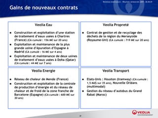 Relations Investisseurs – Résultats semestriels 2009 – 06.08.09


Gains de nouveaux contrats


                    Veolia Eau                                        Veolia Propreté

   Construction et exploitation d’une station            Contrat de gestion et de recyclage des
    de traitement d’eaux usées à Chartres                  déchets de la région du Merseyside
    (France) (CA cumulé : 156 M€ sur 20 ans)               (Royaume-Uni) (CA cumulé : 719 M€ sur 20 ans)
   Exploitation et maintenance de la plus
    grande usine d’épuration d’Espagne à
    Madrid (CA cumulé : 16 M€ sur 4 ans)
   Exploitation et maintenance de deux usines
    de traitement d’eaux usées à Doha (Qatar)
    (CA cumulé : 44 M€ sur 7 ans)

                 Veolia Energie                                       Veolia Transport

   Réseau de chaleur de Mende (France)                   Etats-Unis : Houston (tramway) (CA cumulé :
   Construction et exploitation de la centrale            1,5 Md$ sur 35 ans), Nouvelle Orléans
    de production d’énergie et du réseau de                (multimodal)
    chaleur et de froid de la zone franche de             Gestion du réseau d’autobus du Grand
    Barcelone (Espagne) (CA cumulé : 600 M€ sur            Rabat (Maroc)
    30 ans)




                                                  30
 