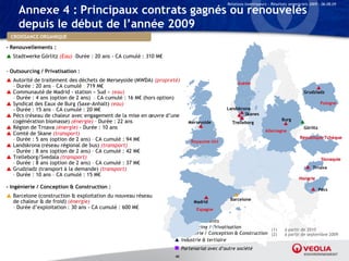Relations Investisseurs – Résultats semestriels 2009 – 06.08.09

     Annexe 4 : Principaux contrats gagnés ou renouvelés
     depuis le début de l’année 2009
 CROISSANCE ORGANIQUE

- Renouvellements :
 Stadtwerke Görlitz (Eau) –Durée : 20 ans - CA cumulé : 310 M€

- Outsourcing / Privatisation :
 Autorité de traitement des déchets de Merseyside (MWDA) (propreté)
                                                                                                  Suède
  – Durée : 20 ans – CA cumulé : 719 M€
 Communauté de Madrid - station « Sud » (eau)                                                                                          Grudziadz
  – Durée : 4 ans (option de 2 ans) – CA cumulé : 16 M€ (hors option)
 Syndicat des Eaux de Burg (Saxe-Anhalt) (eau)                                                                                                   Pologne
  - Durée : 15 ans – CA cumulé : 20 M€                                                      Landskrona
 Pécs (réseau de chaleur avec engagement de la mise en œuvre d’une                                 Skanes
  cogénération biomasse) (énergie) – Durée : 22 ans                                                                        Burg
                                                                           Merseyside         Trelleborg
 Région de Trnava (énergie) - Durée : 10 ans                                                                                           Görlitz
                                                                                                                 Allemagne
 Comté de Skane (transport)
  – Durée : 5 ans (option de 2 ans) – CA cumulé : 94 M€                                                                               République Tchèque
                                                                            Royaume-Uni
 Landskrona (réseau régional de bus) (transport)
  – Durée : 8 ans (option de 2 ans) – CA cumulé : 42 M€
 Trelleborg/Svedala (transport)                                                                                                                   Slovaquie
  – Durée : 8 ans (option de 2 ans) – CA cumulé : 37 M€
 Grudziadz (transport à la demande) (transport)                                                                                             Trnava
  – Durée : 10 ans – CA cumulé : 15 M€
                                                                                                                                     Hongrie
- Ingénierie / Conception & Construction :                                                                                                        Pécs
 Barcelone (construction & exploitation du nouveau réseau
                                                                                             Barcelone
  de chaleur & de froid) (énergie)                                           Madrid
  – Durée d’exploitation : 30 ans - CA cumulé : 600 M€                        Espagne

                                                                       Renouvellements
                                                                       Outsourcing / Privatisation
                                                                                                               (1)           à partir de 2010
                                                                       Ingénierie / Conception & Construction (2)           à partir de septembre 2009
                                                                       Industrie & tertiaire
                                                                   Partenariat avec d’autre société
                                                                   46
 