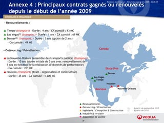 Relations Investisseurs – Résultats semestriels 2009 – 06.08.09

    Annexe 4 : Principaux contrats gagnés ou renouvelés
    depuis le début de l’année 2009
 CROISSANCE ORGANIQUE

- Renouvellements :

 Tempe (transport) - Durée : 4 ans – CA cumulé : 93 M€
 Las Vegas(1) (transport) - Durée : 1 ans – CA cumulé : 69 M€
 Denver(2) (transport) - Durée : 3 ans (option de 2 ans)
  – CA cumulé : 49 M€

                                                                                Canada
- Outsourcing / Privatisation :

 La Nouvelle-Orléans (ensemble des transports publics) (transport)
  – Durée : 10 ans (durée initiale de 5 ans avec renouvellement de
  5 ans en fonction de la réalisation d’objectifs de performance)
  – CA cumulé : 201 M€                                                                 Etats-Unis
 Houston (transport) (Tram - organisation et construction)                              Denver
  – Durée : 35 ans – CA cumulé : 1 200 M€                                  Las Vegas
                                                                             Tempe
                                                                                       Houston

                                                                             Mexique                 Nouvelle-Orléans




                                                                Renouvellements
                                                                Outsourcing / Privatisation                     (1)     à partir de septembre 2010
                                                                Ingénierie / Conception & Construction          (2)     à partir de 2010
                                                                Industrie & tertiaire
                                                                Acquisition de société
                                                                 47
 