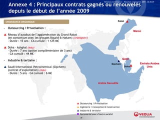 Relations Investisseurs – Résultats semestriels 2009 – 06.08.09

      Annexe 4 : Principaux contrats gagnés ou renouvelés
      depuis le début de l’année 2009
    CROISSANCE ORGANIQUE                                                                        Rabat


-    Outsourcing / Privatisation :
                                                                                                                   Maroc
 Réseau d’autobus de l’agglomération du Grand Rabat
  (en consortium avec les groupes Bouzid & Hakam) (transport)
  – Durée : 15 ans – CA cumulé : 1 125 M€

 Doha – Ashghal (eau)
  – Durée : 7 ans (option complémentaire de 3 ans)
  – CA cumulé : 44 M€
                                                                                                     Qatar
-    Industrie & tertiaire :
                                                                                        Sipchem                             Emirats Arabes
 Saudi International Petrochemical (Sipchem)                                                           Doha                     Unis
  (contrat d’exploitation) (eau)
  – Durée : 5 ans – CA cumulé : 6 M€


                                                                         Arabie Saoudite




                                                      Outsourcing / Privatisation
                                                      Ingénierie / Conception & Construction
                                                      Industrie & tertiaire
                                                      Partenariat avec d’autre société
                                                        49
 