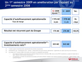 Relations Investisseurs – Résultats semestriels 2009 – 06.08.09

Un      1er
       semestre 2009 en amélioration par rapport au
2ème semestre 2008
                                                                                                                  S2 2008                   S1 2009                     Var.
                                                                                                                  Ajusté (3)


Capacité d’autofinancement opérationnelle                                                                        1 976 M€                  1 978 M€                       Ns
               Taux de marge                                                                                         10,8%                     11,3%                  +50pb




Résultat net récurrent part du Groupe                                                                               175 M€                   276 M€                  +58,0%




Capacité d’autofinancement opérationnelle(1) –
                                                                                                                   303 M€                    843 M€
Investissements nets(2)
 (1)   Y compris capacité d’autofinancement opérationnelle des activités non poursuivies
 (2)   Investissements nets = Investissements bruts – (cessions + remboursement des actifs financiers opérationnels + augmentation de capital souscrite par les minoritaires)
 (3)   Les comptes du 2ème semestre 2008 ont été ajustés, afin d’assurer la comparabilité des périodes :
         •       de la cession de Clemessy et de Crystal dans la Division Energie intervenue en décembre 2008, selon la norme IFRS 5 et présentée au compte de résultat dans la
                 ligne « Résultat net des activités non poursuivies » ;
         •       du reclassement en activités non poursuivies des activités du Fret dans la Division Transport et de l’activité incinération aux Etats-Unis (« Waste to Energy ») dans
                 la Division Propreté


                                                                                        6
 