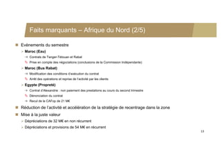 Faits marquants – Afrique du Nord (2/5)

 Evènements du semestre
    Maroc (Eau)
        Contrats de Tanger-Tétouan et Rabat
      Prise en compte des négociations (conclusions de la Commission Indépendante)
    Maroc (Bus Rabat)
        Modification des conditions d’exécution du contrat
      Arrêt des opérations et reprise de l’activité par les clients
    Egypte (Propreté)
        Contrat d’Alexandrie : non paiement des prestations au cours du second trimestre
      Dénonciation du contrat
        Recul de la CAFop de 21 M€

 Réduction de l’activité et accélération de la stratégie de recentrage dans la zone
 Mise à la juste valeur
    Dépréciations de 32 M€ en non récurrent
    Dépréciations et provisions de 54 M€ en récurrent
                                                                                           13
 
