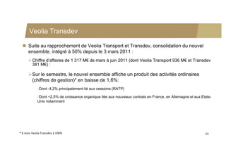 Veolia Transdev

   Suite au rapprochement de Veolia Transport et Transdev, consolidation du nouvel
    ensemble, intégré à 50% depuis le 3 mars 2011 :
       Chiffre d’affaires de 1 317 M€ de mars à juin 2011 (dont Veolia Transport 936 M€ et Transdev
        381 M€) :

      Sur le semestre, le nouvel ensemble affiche un produit des activités ordinaires
       (chiffres de gestion)* en baisse de 1,6%:
            –Dont -4,2% principalement lié aux cessions (RATP)

            –Dont +2,5% de croissance organique liée aux nouveaux contrats en France, en Allemagne et aux Etats-
            Unis notamment




* 6 mois Veolia Transdev à 100%                                                                             23
 