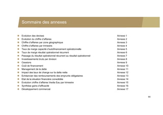 Sommaire des annexes


   Evolution des devises                                                 Annexe 1
   Evolution du chiffre d’affaires                                       Annexe 2
   Chiffre d’affaires par zone géographique                              Annexe 3
   Chiffre d’affaires par trimestre                                      Annexe 4
   Taux de marge capacité d’autofinancement opérationnelle               Annexe 5
   Taux de marge résultat opérationnel récurrent                         Annexe 6
   Passage du résultat opérationnel récurrent au résultat opérationnel   Annexe 7
   Investissements bruts par division                                    Annexe 8
   Cessions                                                              Annexe 9
   Coût de financement                                                   Annexe 10
   Management de la dette                                                Annexe 11
   Impact des taux de change sur la dette nette                          Annexe 12
   Echéancier des remboursements des emprunts obligataires               Annexe 13
   Etat de la situation financière consolidée                            Annexe 14
   Evolution chiffre d’affaires Veolia Eau par trimestre                 Annexe 15
   Synthèse gains d’efficacité                                           Annexe 16
   Développement commercial                                              Annexe 17


                                                                                      44
 