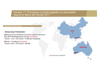 Annexe 17: Principaux contrats gagnés ou renouvelés
             depuis le début de l’année 2011



CROISSANCE ORGANIQUE

                                                                                        Chin
‐ Outsourcing / Privatisation :
                                                                                         e
Réseau de bus de Macao via la joint‐venture commune 
avec RATP Développement en Asie (transport)
                                                                                                  Macao
‐ Durée : 7 ans ‐ CA cumulé : 75 M€ part du groupe
Perth – Joondalup (transport)
‐ Durée : 8 ans ‐ CA cumulé : 139 M€

                                                                                                       Australie


                                                                                               Perth

                                                         Outsourcing / Privatisation

                                                                                                                   64
 