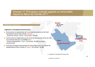 Annexe 17: Principaux contrats gagnés ou renouvelés
             depuis le début de l’année 2011


                                                                                    Koweït
CROISSANCE ORGANIQUE                                                                          Az‐Zour
                                                                                              sud


‐ Ingénierie / Conception & Construction :
 Construction et exploitation de 3 centrales de production de froid
  de Saadiyat Island à Abu Dhabi (énergie)
  ‐ Durée du contrat : 29 ans ‐ CA cumulé : 373 M€                                                            Saadiyat
                                                                                                              Island
 Construction et exploitation d’une unité de dessalement d’eau de mer
  à la centrale d’Az‐Zour sud (DBO) (eau)                                                                    Emirats Arabes
                                                                                         Yanbu II                 Unis
  ‐ Durée d’exploitation : 5 ans ‐ CA cumulé : 81 M€ (y compris 
  construction)                                                                            Arabie Saoudite
 Fourniture & approvisionnement de technologie pour une station de 
  potabilisation d’eau à Yanbu II(1) (eau) ‐ CA cumulé : 45 M€



                                                                   Ingénierie / Conception & Construction
                                                                                                                          65
                                                                   (1) Signature en juillet 2011                               65
 