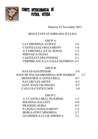 Manresa 25 Novembre 2013
RESULTATS 10ª JORNADA D´LLIGA
GRUP A:
LA COROMINA-AVINYO
CASTELLGALI-BALSARENY
A.T.GIRONELLA-CAL ROSAL
PIRINAICA-OLESA
CASTELLET-FRUITOSENC
VERDIBLANCA-LA SALLE MANRESA

1-0
1-6
1-2
0-2
2-1
0-1

GRUP B:
NAVAS-SANTPEDOR
5-0
JOAN DE PALA(COROMINA)-ADP.MARROC
2-7
MONISTROL-CASTELLBELL
0-7
NAVARCLES-ARTES
6-3
SANT JOAN-VILOMARA
0-7
CALLUS-CASTELLNOU
1-0
GRUP C:
A.T.CASTELLBELL-PUIGREIG
SOLSONA-SALLENT
PRADENC-SURIA
P.I.PUIG-U.D.BALSARENY
BERGA-FONT MINORISA
GUARDIOLA-CLUB AMERICA

1-3
9-0
0-3
1-2
2-7
3-2

 