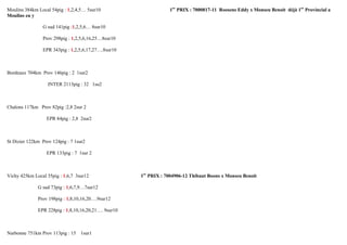 Moulins 384km Local 54pig : 1,2,4,5… 5sur10 1er PRIX : 7000817-11 Roosens Eddy x Monseu Benoit déjà 1er Provincial a Moulins en y 
G sud 141pig :1,2,5,6… 8sur10 
Prov 298pig : 1,2,5,6,16,25…8sur10 
EPR 343pig : 1,2,5,6,17,27….8sur10 
Bordeaux 704km Prov 146pig : 2 1sur2 
INTER 2113pig : 32 1su2 
Chalons 117km Prov 82pig :2,8 2sur 2 
EPR 84pig : 2,8 2sur2 
St Dizier 122km Prov 124pig : 7 1sur2 
EPR 133pig : 7 1sur 2 
Vichy 425km Local 35pig : 1,6,7 3sur12 1er PRIX : 7004906-12 Thibaut Boons x Monseu Benoit 
G sud 73pig : 1,6,7,9…7sur12 
Prov 198pig : 1,8,10,16,20….9sur12 
EPR 228pig : 1,8,10,16,20,21…. 9sur10 
Narbonne 751km Prov 113pig : 15 1sur1  