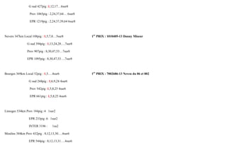 G sud 427pig :1,12,17…6sur8 
Prov 1065pig : 2,24,37,64… 6sur8 
EPR 1219pig : 2,24,37,39,64 6sur8 
Nevers 347km Local 108pig : 1,5,7,8…5sur8 1er PRIX : 1010405-13 Danny Miseur 
G sud 394pig : 1,13,24,28….7sur8 
Prov 907pig : 8,30,47,53…7sur8 
EPR 1095pig : 8,30,47,53….7sur8 
Bourges 369km Local 52pig : 1,5….4sur6 1er PRIX : 7002686-13 Neveu du 06 et 802 
G sud 244pig : 1,6,9,24 4sur6 
Prov 542pig :1,5,8,25 4sur6 
EPR 661pig : 1,5,8,25 4sur6 
Limoges 534km Prov 184pig :4 1sur2 
EPR 233pig :6 1sur2 
INTER 3196 : 1su2 
Moulins 384km Prov 432pig : 8,12,13,30….4sur6 
EPR 544pig : 8,12,13,31….4sur6 
 