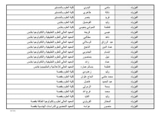 Resultats3 assistants2012 | PPT