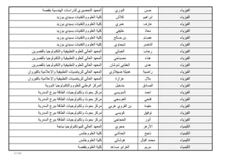 Resultats3 assistants2012 | PPT