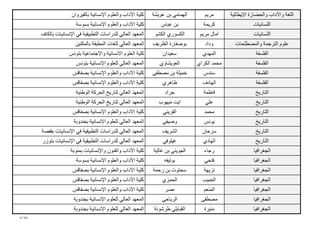 Resultats3 assistants2012 | PPT