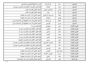 Resultats3 assistants2012 | PPT