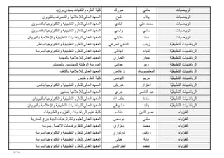 Resultats3 assistants2012 | PPT
