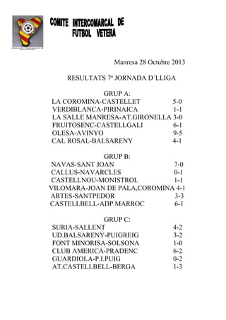 Manresa 28 Octubre 2013
RESULTATS 7ª JORNADA D´LLIGA
GRUP A:
LA COROMINA-CASTELLET
5-0
VERDIBLANCA-PIRINAICA
1-1
LA SALLE MANRESA-AT.GIRONELLA 3-0
FRUITOSENC-CASTELLGALI
6-1
OLESA-AVINYO
9-5
CAL ROSAL-BALSARENY
4-1
GRUP B:
NAVAS-SANT JOAN
7-0
CALLUS-NAVARCLES
0-1
CASTELLNOU-MONISTROL
1-1
VILOMARA-JOAN DE PALA,COROMINA 4-1
ARTES-SANTPEDOR
3-3
CASTELLBELL-ADP.MARROC
6-1
GRUP C:
SURIA-SALLENT
UD.BALSARENY-PUIGREIG
FONT MINORISA-SOLSONA
CLUB AMERICA-PRADENC
GUARDIOLA-P.I.PUIG
AT.CASTELLBELL-BERGA
4-2
3-2
1-0
6-2
0-2
1-3