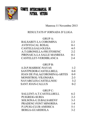 Manresa 11 Novembre 2013
RESULTATS 8ª JORNADA D´LLIGA
GRUP A:
BALSAREY-LA COROMINA
AVINYO-CAL ROSAL
CASTELLGALI-OLESA
A.T.GIRONELLA-FRUITOSENC
PIRINAICA-LA SALLE MANRESA
CASTELLET-VERDIBLANCA

2-3
0-1
4-5
2-2
0-1
2-4

GRUP B:
A.D.P.MARROC-NAVAS
SANTPEDOR-CASTELLBELL
JOAN DE PALA(COROMINA)-ARTES
MONISTROL-VILOMARA
NAVARCLES-CASTELLNOU
SANT JOAN-CALLUS

1-2
0-8
0-9
2-3
3-2
0-2

GRUP C:
SALLENT-A.T.CASTELLBELL
PUIGREIG-SURIA
SOLSONA-U.D.BALSARENY
PRADENC-FONT MINORISA
P.I.PUIG-CLUB AMERICA
BERGA-GUARDIOLA

6-2
2-3
3-3
1-4
5-1
3-2

 