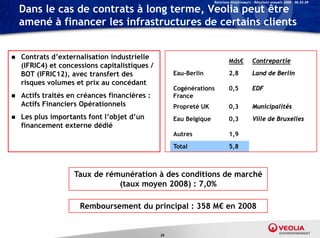 Relations Investisseurs – Résultats annuels 2008 – 06.03.09

    Dans le cas de contrats à long terme, Veolia peut être
    amené à financer les infrastructures de certains clients


   Contrats d’externalisation industrielle
             d externalisation
                                                                             Mds€
                                                                             Md €          Contrepartie
                                                                                           C         i
    (IFRIC4) et concessions capitalistiques /
    BOT (IFRIC12), avec transfert des                Eau-Berlin              2,8           Land de Berlin
    risques volumes et prix au concédant
                                                     Cogénérations           0,5
                                                                             05            EDF
   Actifs traités en créances financières :         France
    Actifs Financiers Opérationnels                  Propreté UK             0,3           Municipalités
   Les plus importants font l’objet d’un
                             l objet d un            Eau Belgique            0,3
                                                                             03            Ville de Bruxelles
    financement externe dédié
                                                     Autres                  1,9
                                                     Total                   5,8
                                                                              ,



                    Taux de rémunération à des conditions de marché
                               (taux moyen 2008) : 7,0%

                      Remboursement du principal : 358 M€ en 2008
                                       p     p


                                                26
 