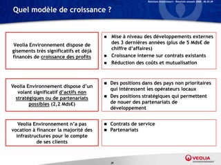 Relations Investisseurs – Résultats annuels 2008 – 06.03.09


Quel modèle de croissance ?


                                          Mise à niveau des développements externes
Veolia Environnement dispose de            des d
                                           d 3 dernières années ( l d 5 Md € d
                                                      iè       é (plus de Mds€ de
gisements très significatifs et déjà       chiffre d’affaires)
financés de croissance des profits        Croissance interne sur contrats existants
                                          Réduction d
                                           Réd ti des coûts et mutualisation
                                                             ût t    t li ti



                                          Des positions dans des pays non prioritaires
Veolia Environnement dispose d’un
                                           qui intéressent les opérateurs locaux
   volant significatif d’actifs non
  stratégiques ou de partenariats         Des positions stratégiques qui permettent
        possibles (2 2 Mds€)
                  (2,2                     de nouer des partenariats de
                                           développement


   Veolia Environnement n’a pas
                          na              Contrats de service
vocation à financer la majorité des       Partenariats
  infrastructures pour le compte
           de ses clients



                                           29
 