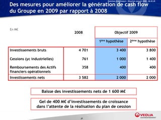 Relations Investisseurs – Résultats annuels 2008 – 06.03.09

Des mesures pour améliorer la génération de cash flow
du Groupe en 2009 par rapport à 2008


En M€
                                  2008                      Objectif 2009

                                               1ère hypothèse                  2ème hypothèse

Investissements bruts                4 701                    3 400                                3 800

Cessions (yc industrielles)            761                    1 000                                1 400

Remboursements des Actifs              358                        400                                  400
financiers opérationnels
Investissements nets                 3 582                    2 000                                2 000


                   Baisse des i
                   B i    d investissements nets d 1 600 M€
                                 ti      t    t de

                  Gel de 400 M€ d’investissements de croissance
                dans l’attente d l réalisation d plan d cession
                d     l’ tt t de la é li ti du l de           i

                                      37
 
