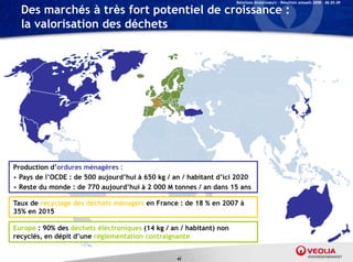 Relations Investisseurs – Résultats annuels 2008 – 06.03.09

  Des marchés à très fort potentiel de croissance :
  la valorisation des déchets




Production d’ordures ménagères :
• Pays de l’OCDE : de 500 aujourd’hui à 650 kg / an / habitant d’ici 2020
• Reste du monde : de 770 aujourd’hui à 2 000 M tonnes / an dans 15 ans

Taux de recyclage des déchets ménagers en France : de 18 % en 2007 à
35% en 2015

Europe : 90% des déchets électroniques (14 kg / an / habitant) non
    p                             q    (    g                )
recyclés, en dépit d’une réglementation contraignante


                                                  42
 