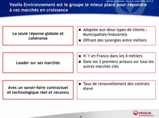 Relations Investisseurs – Résultats annuels 2008 – 06.03.09

 Veolia Environnement est le groupe le mieux placé pour répondre
 à ces marchés en croissance



                                    Adaptée aux deux types de clients :
  La seule réponse globale et        Municipalités/Industriels
          cohérente                 Offrant des synergies entre métiers



                                    N°1 en France dans les 4 métiers
    Leader sur ses marchés          Dans les 3 premiers acteurs sur tous les
                                     autres marchés clés



                                       Taux de renouvellement des contrats
Avec un savoir-faire contractuel
         savoir faire                   élevé
et technologique réel et reconnu




                                   45
 