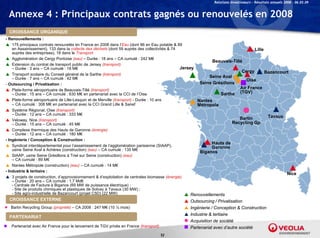 Relations Investisseurs – Résultats annuels 2008 – 06.03.09


    Annexe 4 : Principaux contrats gagnés ou renouvelés en 2008
    CROISSANCE ORGANIQUE
- Renouvellements :
 175 principaux contrats renouvelés en France en 2008 dans l’Eau (dont 86 en Eau potable & 89
    en Assainissement), 133 dans la collecte des déchets (dont 59 auprès des collectivités & 74                                   Lille
    auprès des entreprises), 18 dans le Transport
 Agglomération de Cergy Pontoise (eau) – Durée : 18 ans – CA cumulé : 242 M€
                                                                                                              Beauvais-Tillé
 Extension du contrat de transport public de Jersey (transport)
    – Durée : 3 ans – CA cumulé : 18 M€                                                         Jersey
                                                                                                                            Cergy       Bazancourt
 Transport scolaire du Conseil général de la Sarthe (transport)
    – Durée : 7 ans – CA cumulé : 42 M€                                                                     Seine Aval
                                                                                                                              Oise
- Outsourcing / Privatisation :                                                                         Seine Grésillons
 Pl t f
    Plate-forme aéroportuaire d B
                   é      t i de Beauvais-Tillé (t
                                           i Tillé (transport)
                                                            t)
                                                                                                                           Air France
    – Durée : 15 ans – CA cumulé : 630 M€ en partenariat avec la CCI de l’Oise                                   Sarthe (TGV)
 Plate-forme aéroportuaire de Lille-Lesquin et de Merville (transport) - Durée : 10 ans               Nantes
    – CA cumulé : 308 M€ en partenariat avec la CCI Grand Lille & Sanef                                Métropole
 Système Régional, Oise (transport)
    – Durée : 12 ans – CA cumulé : 333 M€
                                                                                                                           Bartin        Tavaux
 V l
    Veloway, Ni (t
               Nice (transport)
                              t)
    – Durée : 15 ans – CA cumulé : 45 M€                                                                               Recycling Gp
 Complexe thermique des Hauts de Garonne (énergie)
    – Durée : 12 ans – CA cumulé : 180 M€
- Ingénierie / Conception & Construction :
                                                                                                              Hauts de
 Syndicat interdépartemental pour l’assainissement de l’agglomération parisienne (SIAAP),                    Garonne
    usine Seine Aval à Achères (construction) (eau) – CA cumulé : 135 M€
                                                                                                        Biganos
 SIAAP, usine Seine Grésillons à Triel sur Seine (construction) (eau)
    – CA cumulé : 89 M€
 Nantes Métropole (construction) (eau) – CA cumulé : 14 M€
- Industrie & tertiaire :
                                                                                                                                                 Nice
 3 projets de construction, d’approvisionnement & d’exploitation de centrales biomasse (énergie)
    – Durée : 20 ans – CA cumulé : 1,7 Md€
    - Centrale de Facture à Biganos (69 MW de puissance électrique) ;
    - Site de produits chimiques et plastiques de Solvay à Tavaux (30 MW) ;
    - Site agro-industrielle de Bazancourt (projet C5D) (22 MW)                                    Renouvellements
    CROISSANCE EXTERNE                                                                        Outsourcing / Privatisation
 Bartin Recycling Group (propreté) – CA 2008 : 247 M€ (10 ½ mois)
            y g        p (p p     )                    (         )                            Ingénierie / C
                                                                                                 g          Conception & C
                                                                                                                   p      Construction
                                                                                              Industrie & tertiaire
    PARTENARIAT
                                                                                              Acquisition de société
   Partenariat avec Air France pour le lancement de TGV privés en France (transport)         Partenariat avec d’autre société
                                                                                        52
 