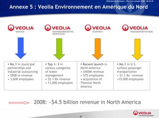 Relations Investisseurs – Résultats annuels 2008 – 06.03.09


 Annexe 5 : Veolia Environnement en Amérique du Nord




 No.1 in municipal       Top 1- 3 in         Recent launch in             No.1 in U.S.
partnerships and         various categories   North America                 surface passenger
industrial outsourcing   of waste             • $450M revenue               transportation
• $900 m revenue         management           • 575 employees               • $1.1 Bn revenue
• 3,600 employees        • $2.1 Bn revenue    • acquisition of              •15,000 employees
                         • 11,000 employees   Thermal North
                                              America




                   2008: ~$4.5 billion revenue in North America
                          $4.5

                                              57
 
