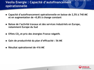 Relations Investisseurs – Résultats annuels 2009 – 05.03.10

Veolia Energie : Capacité d’autofinancement
opérationnelle

   Capacité d’autofinancement opérationnelle en baisse de 2,5% à 740 M€
    et en augmentation de +0,8% à change constant

   Baisse de l’activité travaux et des services industriels en Europe,
    notamment Europe du Sud

   Effets CO2 et prix des énergies France négatifs

   Gain de productivité du plan d’efficacité : 56 M€

   Résultat opérationnel de 416 M€




                                       21
 