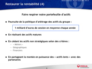 Relations Investisseurs – Résultats annuels 2009 – 05.03.10


Restaurer la rentabilité (4)


                Faire respirer notre portefeuille d’actifs

   Poursuite de la politique d’arbitrage des actifs du groupe :

          1 milliard d’euros de cession en moyenne chaque année

   En réalisant des actifs matures

   En cédant les actifs non stratégiques selon des critères :
     — « Métiers »
     — Géographiques
     — Financiers


   En partageant la montée en puissance des « actifs lents » avec des
    partenaires


                                        44
 