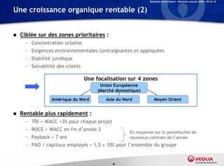 Relations Investisseurs – Résultats annuels 2009 – 05.03.10


Une croissance organique rentable (2)


   Ciblée sur des zones prioritaires :
     — Concentration urbaine
     — Exigences environnementales contraignantes et appliquées
     — Stabilité juridique
     — Solvabilité des clients

                                 Une focalisation sur 4 zones
                                       Union Européenne
                                      (Marché domestique)

                 Amérique du Nord        Asie du Nord            Moyen Orient


   Rentable plus rapidement :
     — TRI > WACC +3% pour chaque projet
     — ROCE > WACC en fin d’année 3
                                                    En moyenne sur le portefeuille de
     — Payback < 7 ans                              nouveaux contrats de l’année
     — PAO / capitaux employés > 1,5 ± 10% pour l’ensemble du groupe


                                            46
 