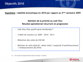 Relations Investisseurs – Résultats annuels 2009 – 05.03.10


Objectifs 2010


Hypothèse : stabilité économique en 2010 par rapport au 2ème semestre 2009


                               Maintien de la priorité au cash flow
                         Résultat opérationnel récurrent en progression

            — Cash flow libre positif après dividendes(1)

            — 3 Mds€ de cessions sur 2009 – 2010 – 2011

            — Réduction des coûts de 250 M€

            — Maintien du ratio objectif : dette nette / (capacité d’autofinancement
              + remboursement des AFO)



      (1)   hors projet de rapprochement Veolia Transport / Transdev



                                                           49
 