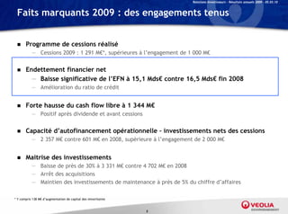Relations Investisseurs – Résultats annuels 2009 – 05.03.10


 Faits marquants 2009 : des engagements tenus


      Programme de cessions réalisé
           — Cessions 2009 : 1 291 M€*, supérieures à l’engagement de 1 000 M€


      Endettement financier net
         — Baisse significative de l’EFN à 15,1 Mds€ contre 16,5 Mds€ fin 2008
           — Amélioration du ratio de crédit


      Forte hausse du cash flow libre à 1 344 M€
           — Positif après dividende et avant cessions


      Capacité d’autofinancement opérationnelle – investissements nets des cessions
           — 2 357 M€ contre 601 M€ en 2008, supérieure à l’engagement de 2 000 M€


      Maitrise des investissements
           — Baisse de près de 30% à 3 331 M€ contre 4 702 M€ en 2008
           — Arrêt des acquisitions
           — Maintien des investissements de maintenance à près de 5% du chiffre d’affaires

* Y compris 138 M€ d’augmentation de capital des minoritaires


                                                                5
 