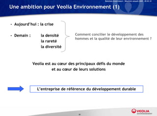 Relations Investisseurs – Résultats annuels 2009 – 05.03.10


Une ambition pour Veolia Environnement (1)


- Aujourd’hui : la crise

- Demain :       la densité        Comment concilier le développement des
                                   hommes et la qualité de leur environnement ?
                 la rareté
                 la diversité



             Veolia est au cœur des principaux défis du monde
                        et au cœur de leurs solutions




               L’entreprise de référence du développement durable




                                     51
 