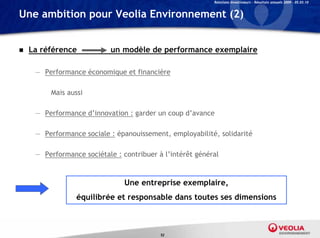 Relations Investisseurs – Résultats annuels 2009 – 05.03.10


Une ambition pour Veolia Environnement (2)


   La référence            un modèle de performance exemplaire

     — Performance économique et financière

         Mais aussi

     — Performance d’innovation : garder un coup d’avance

     — Performance sociale : épanouissement, employabilité, solidarité

     — Performance sociétale : contribuer à l’intérêt général



                                Une entreprise exemplaire,
                 équilibrée et responsable dans toutes ses dimensions



                                           52
 