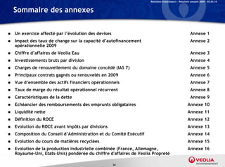 Relations Investisseurs – Résultats annuels 2009 – 05.03.10


    Sommaire des annexes


   Un exercice affecté par l’évolution des devises                                                    Annexe 1
   Impact des taux de change sur la capacité d’autofinancement                                        Annexe 2
    opérationnelle 2009
   Chiffre d’affaires de Veolia Eau                                                                   Annexe 3
   Investissements bruts par division                                                                 Annexe 4
   Charges de renouvellement du domaine concédé (IAS 7)                                               Annexe 5
   Principaux contrats gagnés ou renouvelés en 2009                                                   Annexe 6
   Vue d’ensemble des actifs financiers opérationnels                                                 Annexe 7
   Taux de marge du résultat opérationnel récurrent                                                   Annexe 8
   Caractéristiques de la dette                                                                       Annexe 9
   Echéancier des remboursements des emprunts obligataires                                         Annexe 10
   Liquidité nette                                                                                 Annexe 11
   Définition du ROCE                                                                              Annexe 12
   Evolution du ROCE avant impôts par divisions                                                    Annexe 13
   Composition du Conseil d’Administration et du Comité Exécutif                                   Annexe 14
   Evolution du cours de matières recyclées                                                        Annexe 15
   Evolution de la production industrielle combinée (France, Allemagne,                            Annexe 16
    Royaume-Uni, Etats-Unis) pondérée du chiffre d'affaires de Veolia Propreté

                                                      54
 