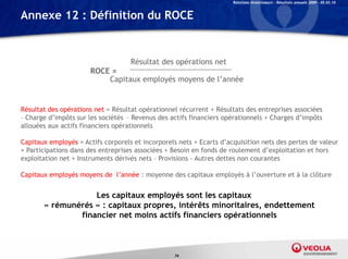 Relations Investisseurs – Résultats annuels 2009 – 05.03.10


Annexe 12 : Définition du ROCE


                                    Résultat des opérations net
                       ROCE =
                           Capitaux employés moyens de l’année


Résultat des opérations net = Résultat opérationnel récurrent + Résultats des entreprises associées
– Charge d’impôts sur les sociétés – Revenus des actifs financiers opérationnels + Charges d’impôts
allouées aux actifs financiers opérationnels

Capitaux employés = Actifs corporels et incorporels nets + Ecarts d’acquisition nets des pertes de valeur
+ Participations dans des entreprises associées + Besoin en fonds de roulement d’exploitation et hors
exploitation net + Instruments dérivés nets – Provisions - Autres dettes non courantes

Capitaux employés moyens de l’année : moyenne des capitaux employés à l’ouverture et à la clôture


                   Les capitaux employés sont les capitaux
       « rémunérés » : capitaux propres, intérêts minoritaires, endettement
               financier net moins actifs financiers opérationnels



                                                  74
 